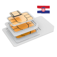 croatia_esim