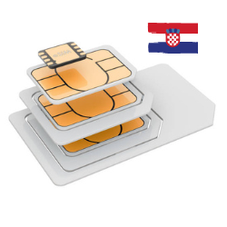 Croatia eSIM 10 GB no expiration