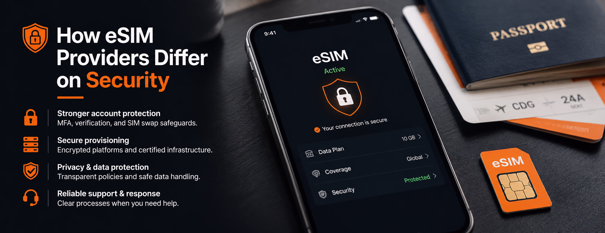 eSIM provider security differences