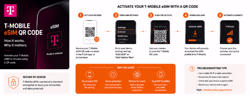 tmobile qr code