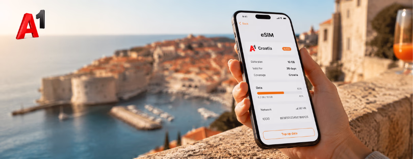 a1 croatia esim