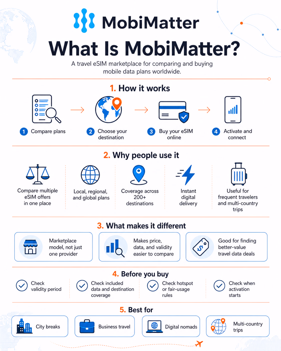 MOBIMATTER INFO