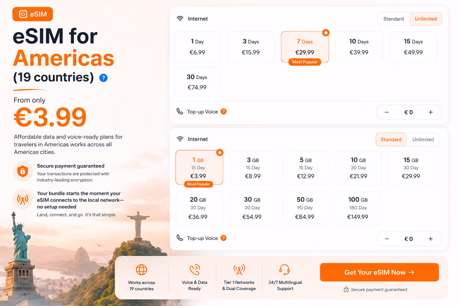 telfoni america esim