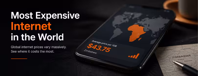 most expensive internet in the world