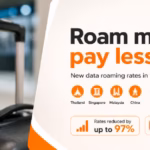 mytel data roaming