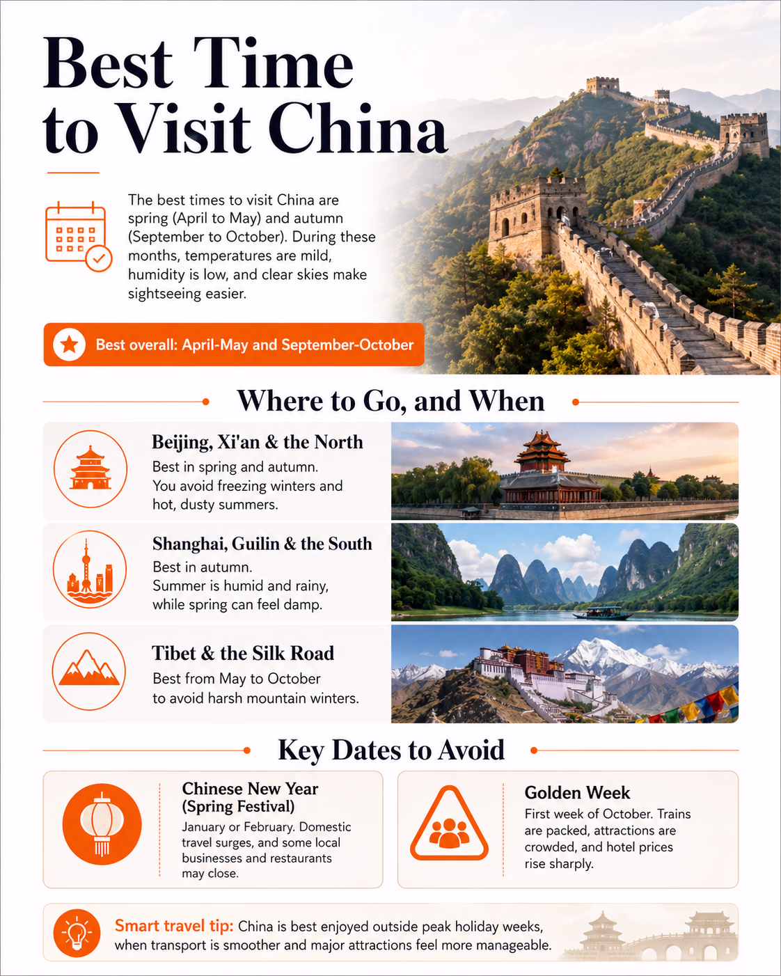 best time to travel to china