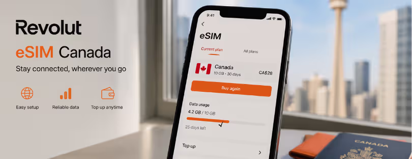 revolut esim canada