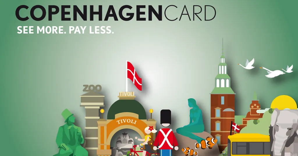 Copenhagen Card