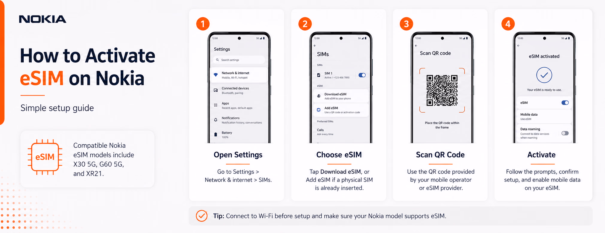 nokia esim activation