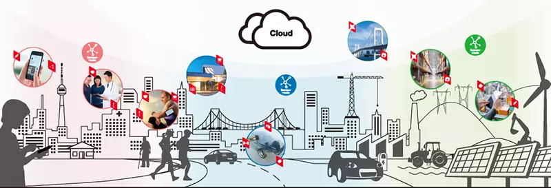 iot module iot insurance