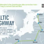 Tele2 Estonia Baltic Highway
