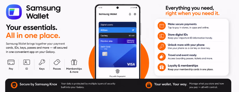 samsung wallet info