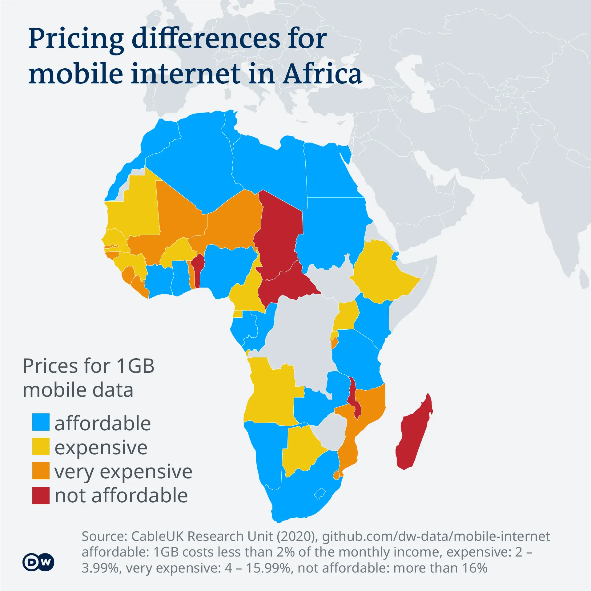 SADC countries scrap roaming charges