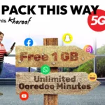 Ooredoo Oman Tourist Pack