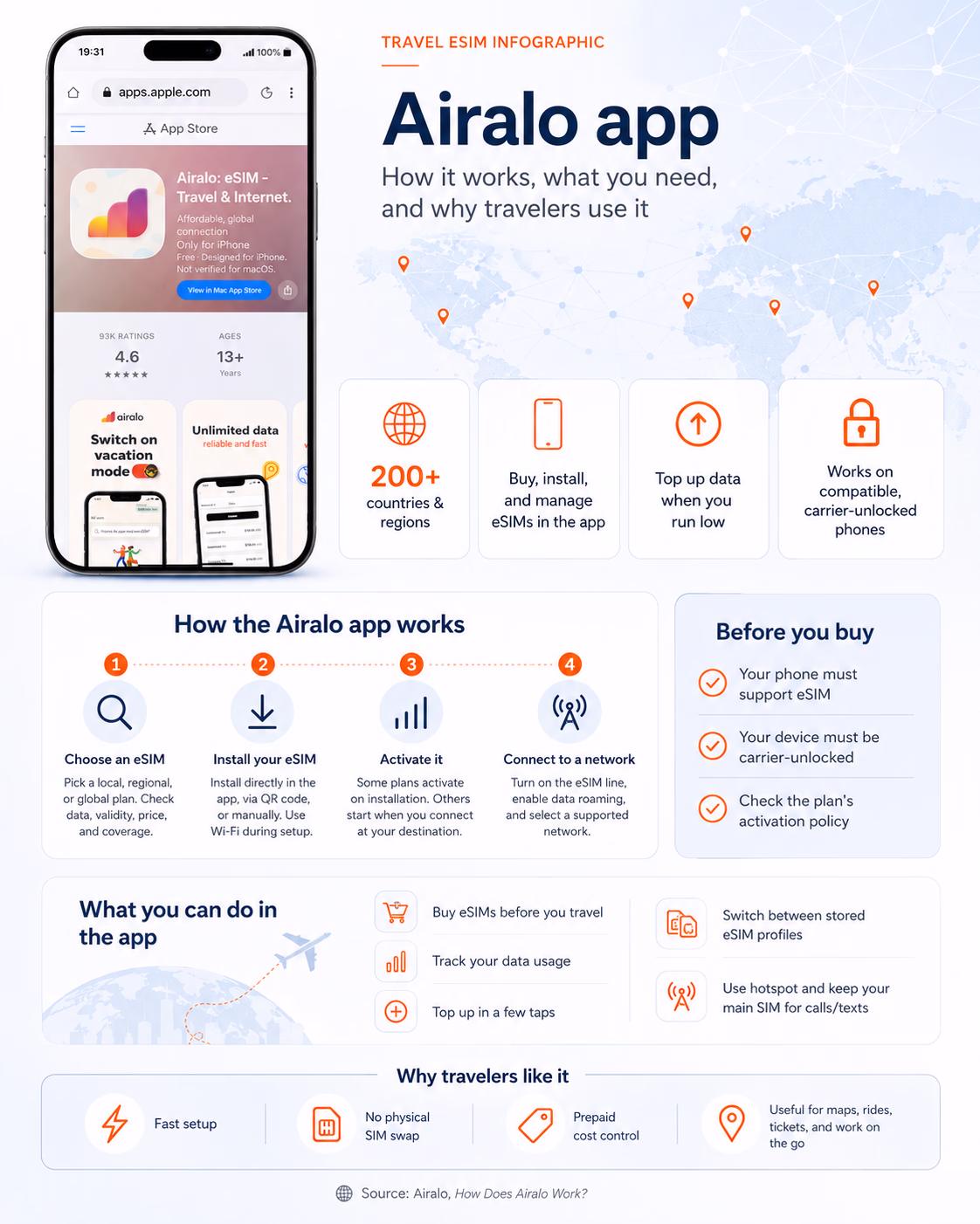 airalo app