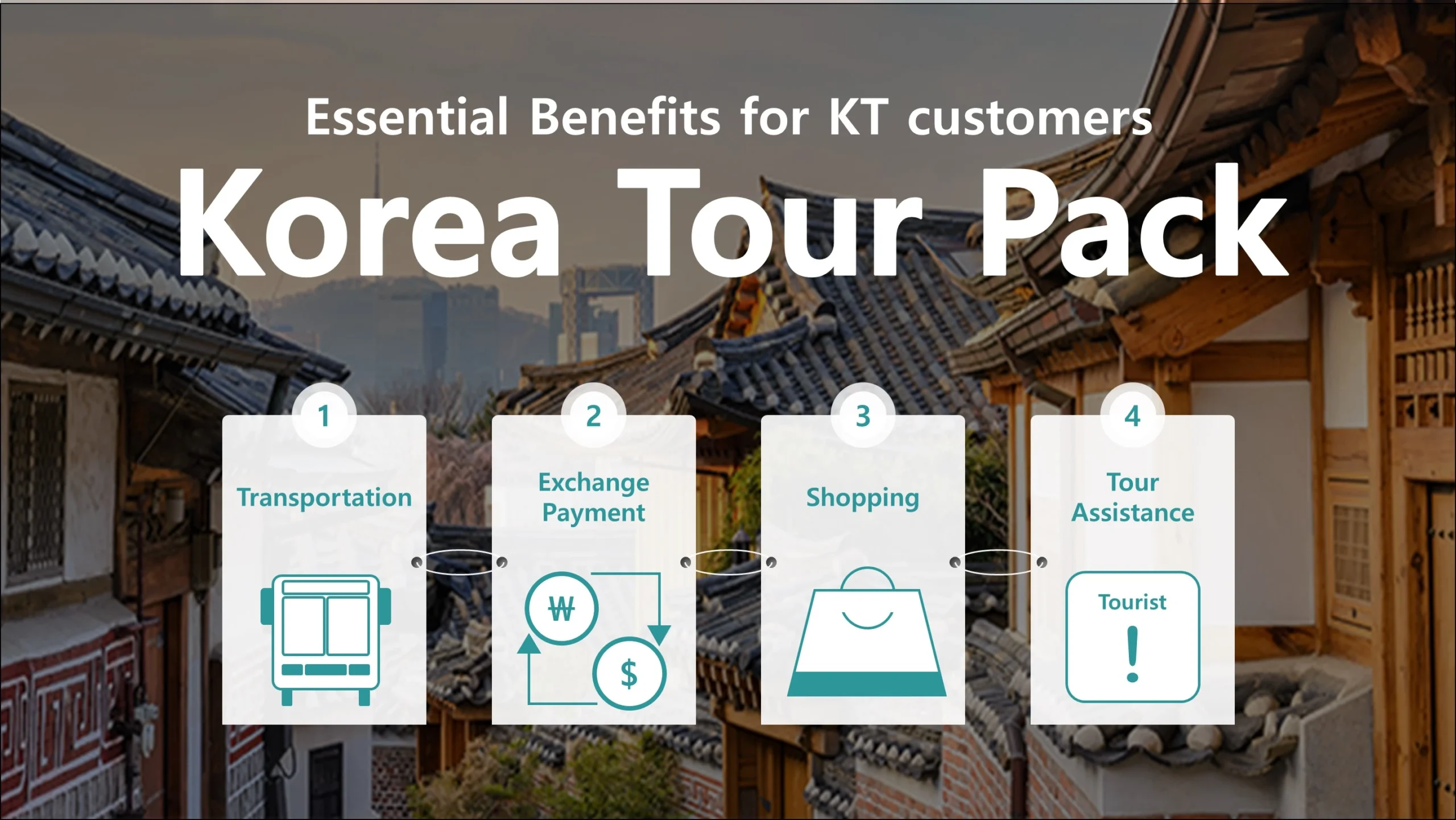 korea pack tour