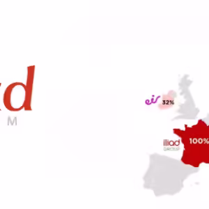 Iliad Telecom