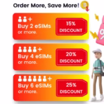 Voyafly eSIM Family