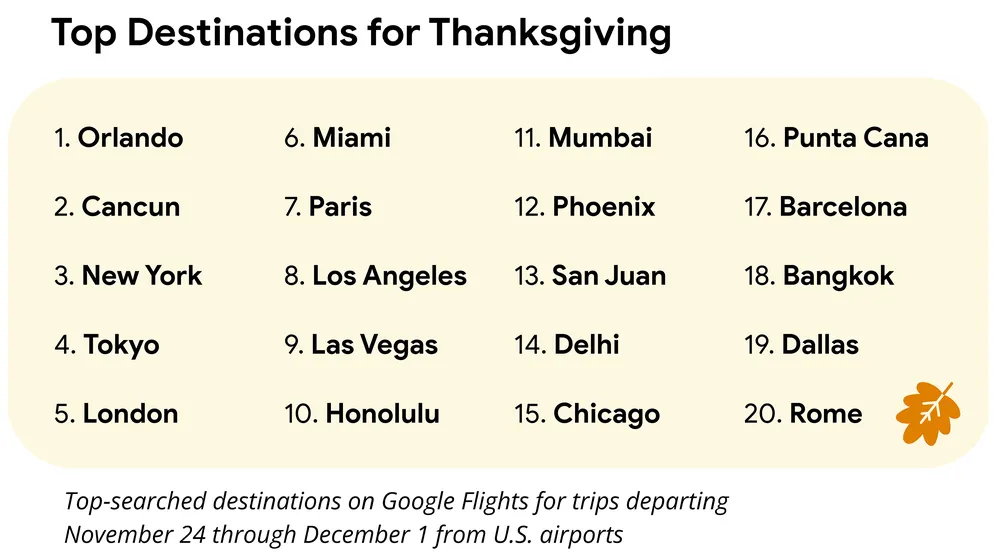 destinations