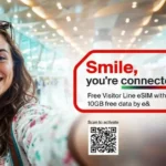 uae free esim tourists