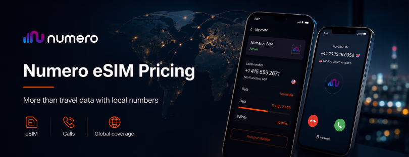 numero esim pricing