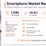 smartphone market recovery