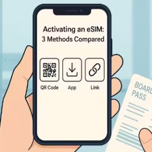 eSIM activation methods