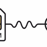 esim latency