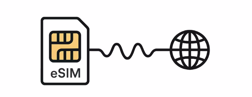 esim latency