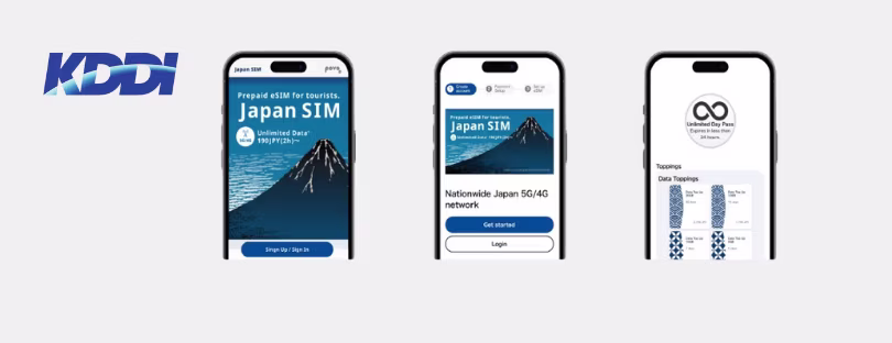 japan sim esim