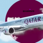 Qatar Airways AI Skyways
