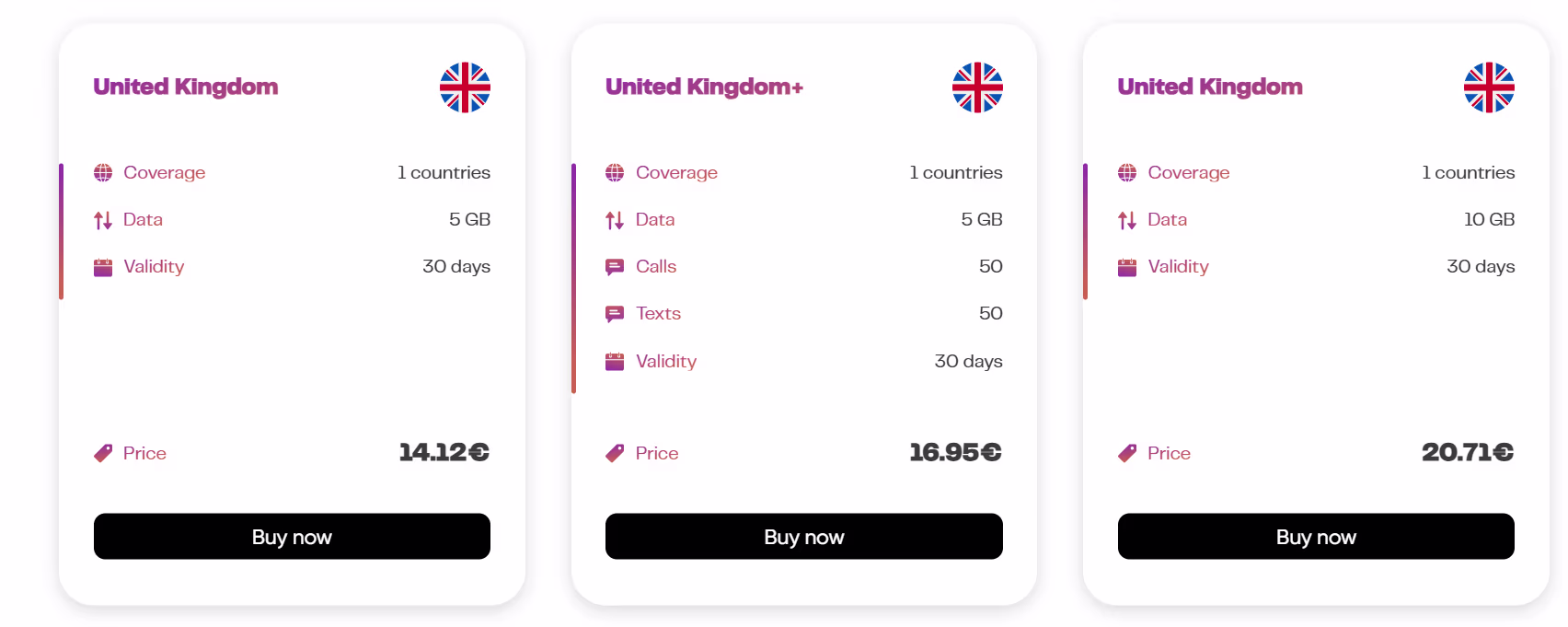 uk esim