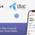airhub eSIM