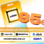 Beeline Uzbekistan eSIM