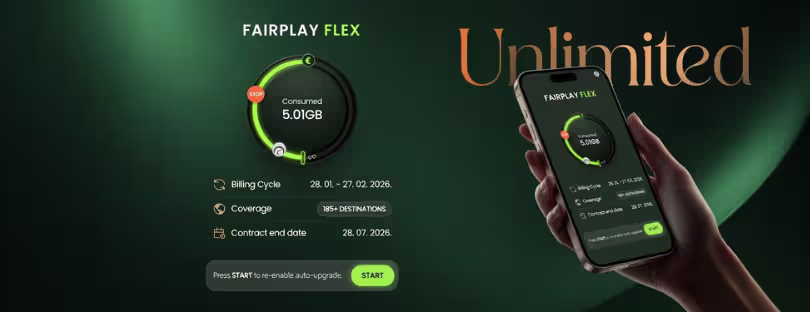 FairPlay unlimited eSIM