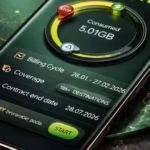control mobile data spending