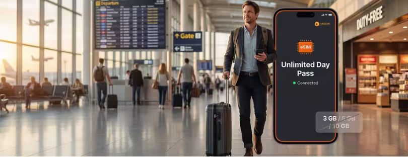 travel eSIM unlimited data