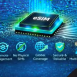 IoT eSIM platform melita