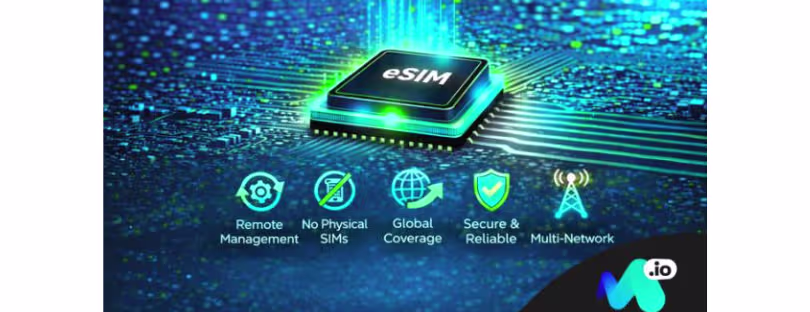IoT eSIM platform melita