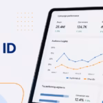 paypal ads id