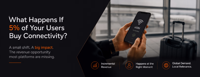 connectivity monetization for travel platforms