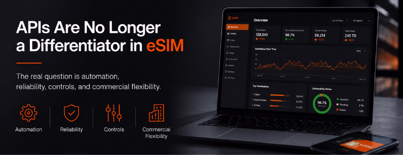 eSIM API platform
