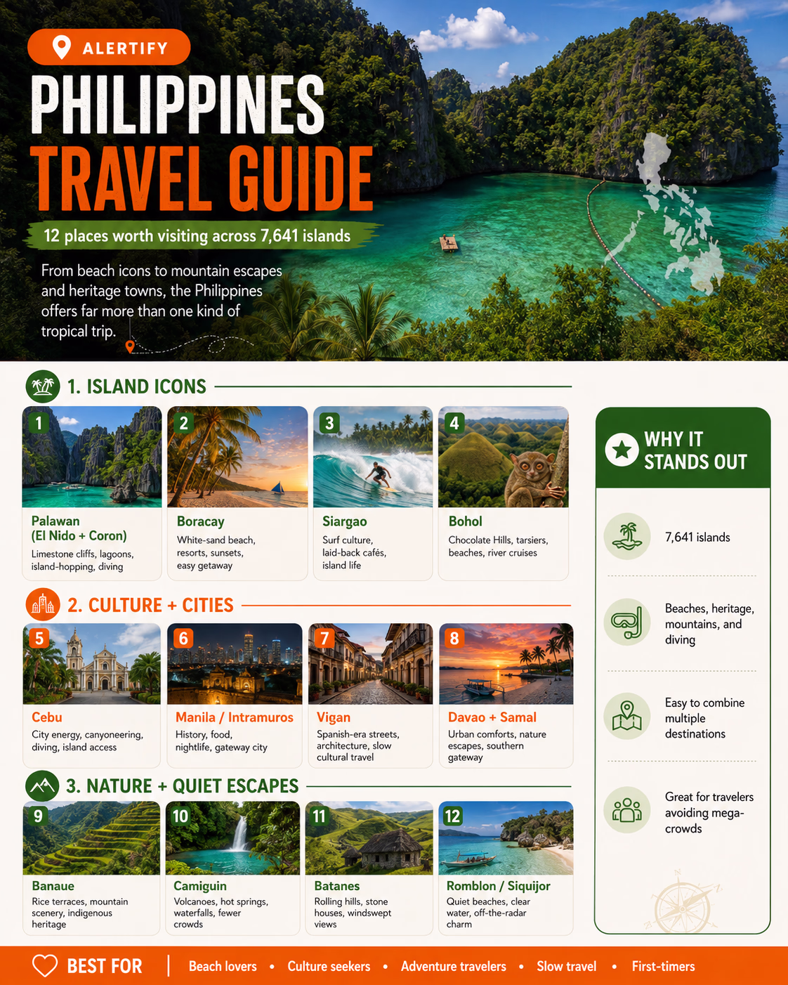 PHILIPPINES TRAVEL