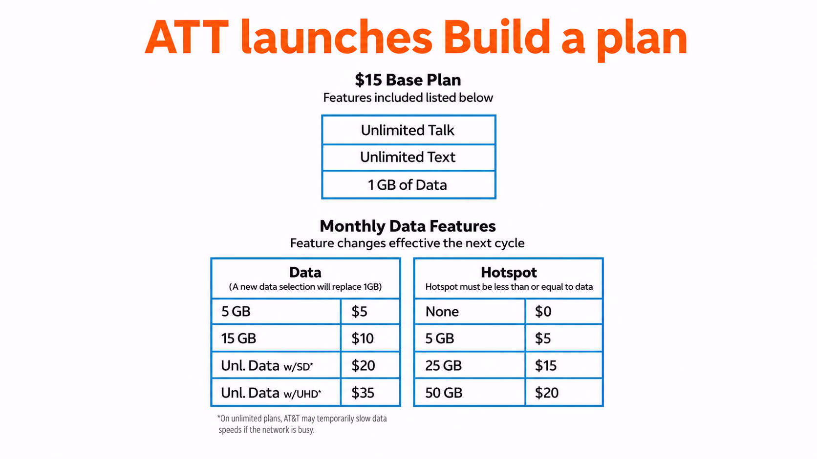 at&t