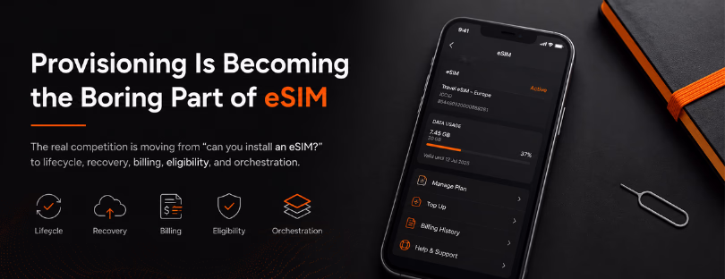 eSIM lifecycle management