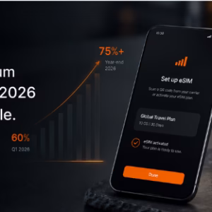 premium smartphones eSIM compatible