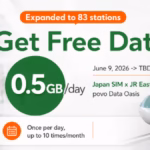 Japan SIM free data