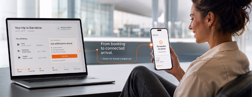 embedded eSIM for travel brands