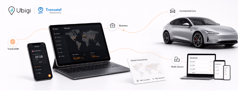 Ubigi interview: “The Next eSIM Chapter Is Bigger Than Travel Data”