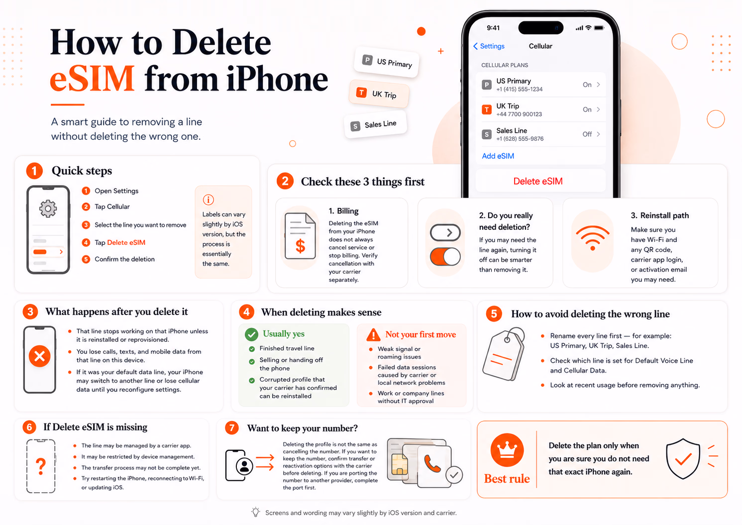 how to delete esim from iphone